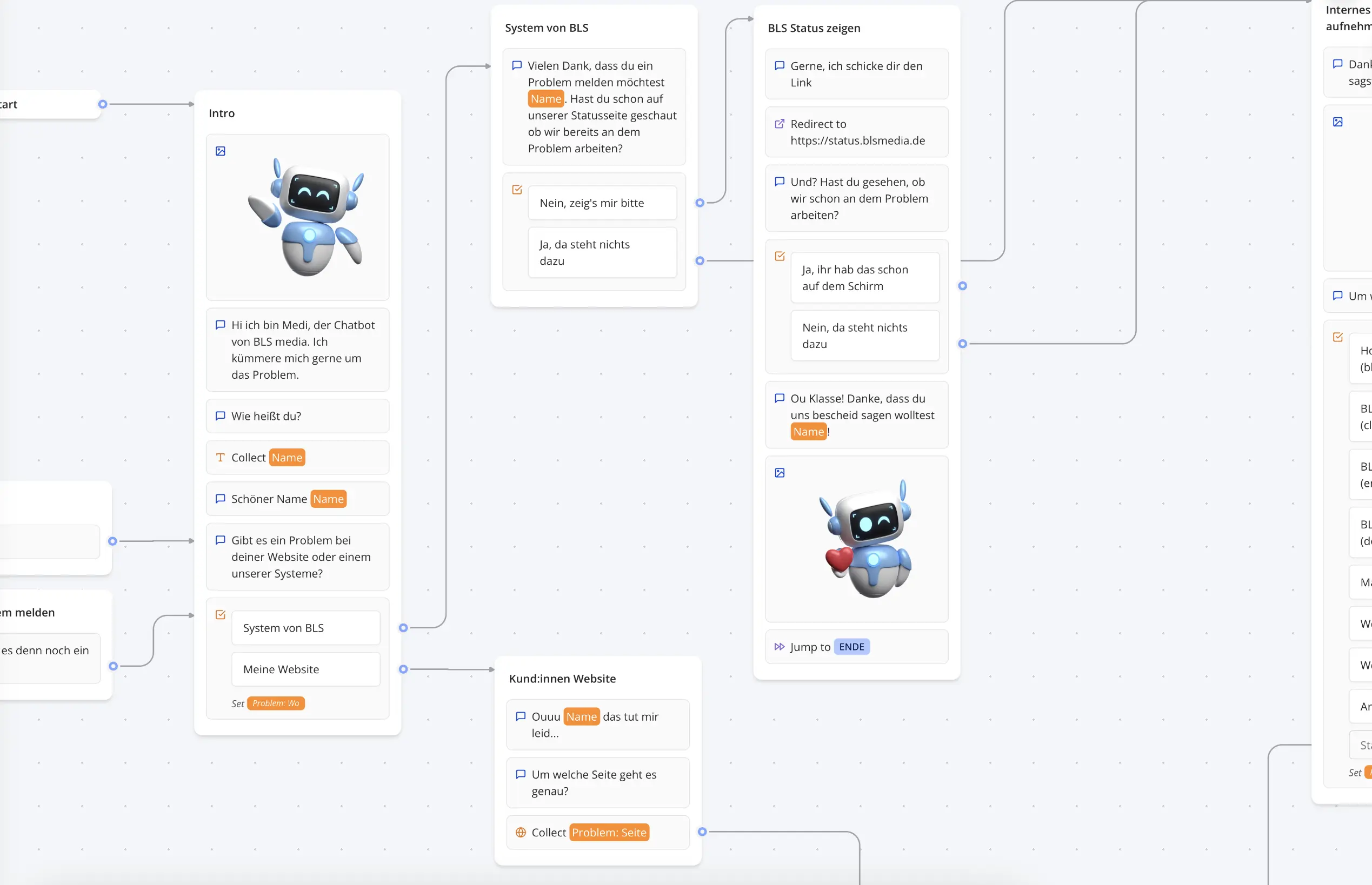 BLS bot Workflow, BLS bot Flow, BLS bot Arbeitsbereich